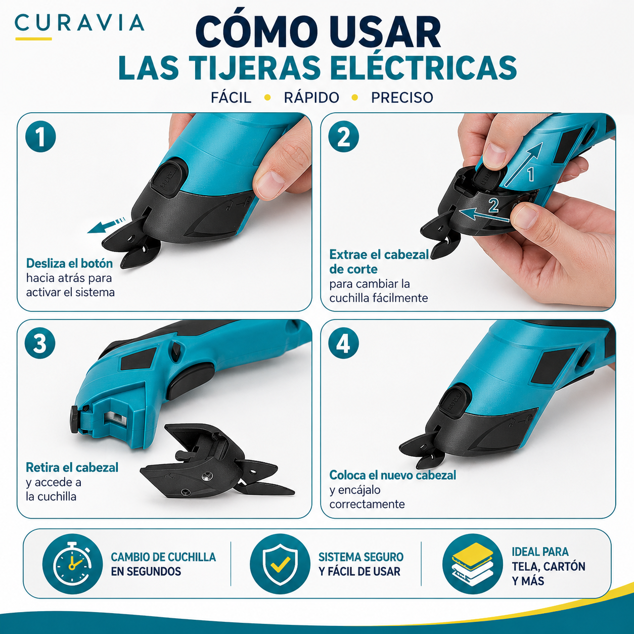 Tijeras Eléctricas - Curavia Pro